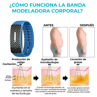 FitBand™ | ¿Frustrado por el lento progreso? ¡Queme 6kg en 1 semana y vea por fin resultados!